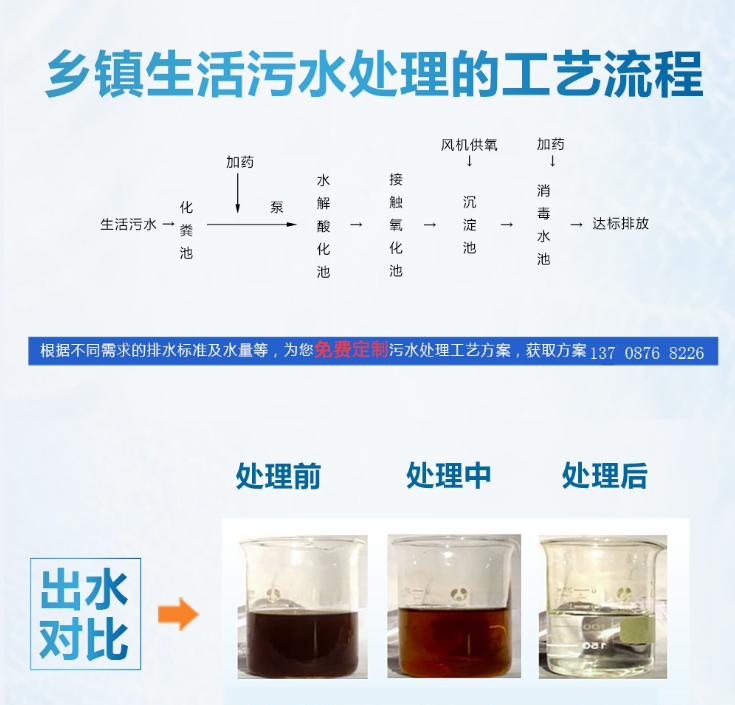 乡镇农村生活污水处理设备